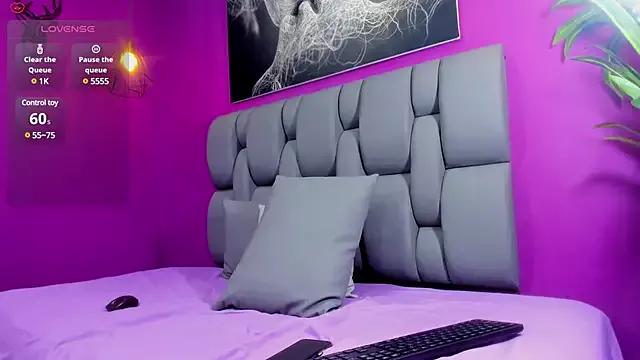 Check-out our cam rooms range and converse on a personal level with our delicious livecams streamers, showing off their spicy curves and toys.