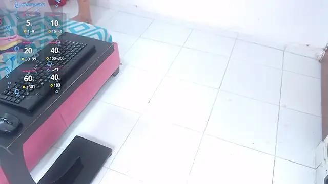 Check-out our cam rooms range and converse on a personal level with our delicious livecams streamers, showing off their spicy curves and toys.