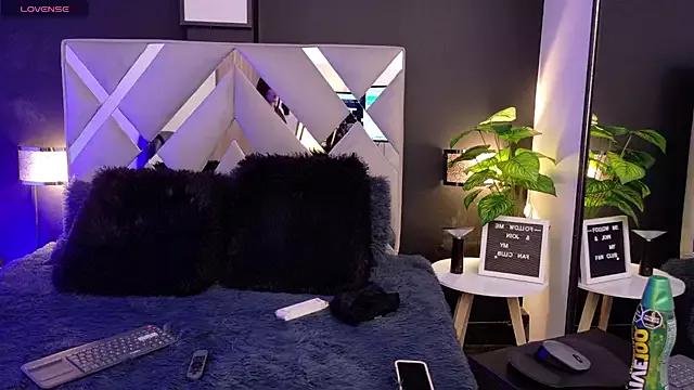 Check-out our cam rooms range and converse on a personal level with our delicious livecams streamers, showing off their spicy curves and toys.