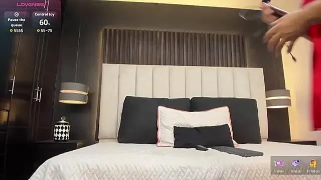 Check-out our cam rooms range and converse on a personal level with our delicious livecams streamers, showing off their spicy curves and toys.