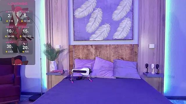 Check-out our cam rooms range and converse on a personal level with our delicious livecams streamers, showing off their spicy curves and toys.