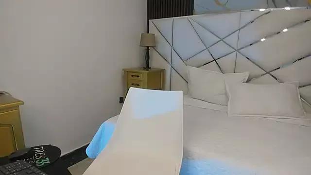 Check-out our cam rooms range and converse on a personal level with our delicious livecams streamers, showing off their spicy curves and toys.