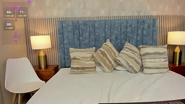 Check-out our cam rooms range and converse on a personal level with our delicious livecams streamers, showing off their spicy curves and toys.