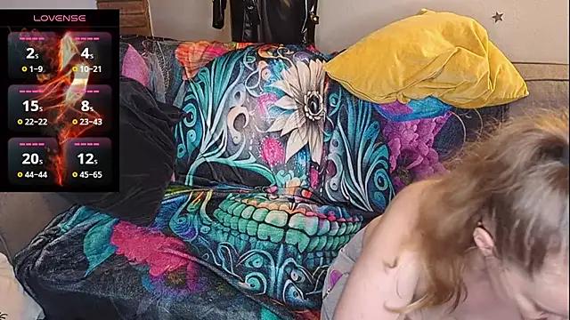 Check-out our cam rooms range and converse on a personal level with our delicious livecams streamers, showing off their spicy curves and toys.