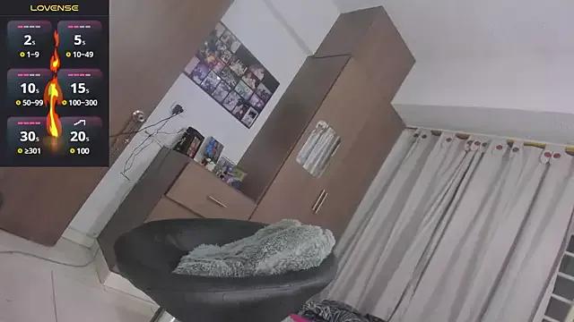 Check-out our cam rooms range and converse on a personal level with our delicious livecams streamers, showing off their spicy curves and toys.