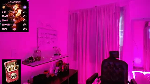 Check-out our cam rooms range and converse on a personal level with our delicious livecams streamers, showing off their spicy curves and toys.