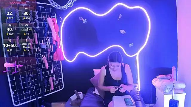 Check-out our cam rooms range and converse on a personal level with our delicious livecams streamers, showing off their spicy curves and toys.