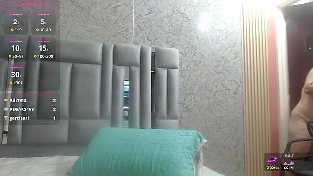 Check-out our cam rooms range and converse on a personal level with our delicious livecams streamers, showing off their spicy curves and toys.