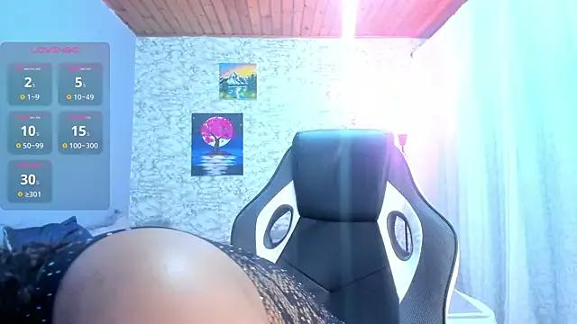 Check-out our cam rooms range and converse on a personal level with our delicious livecams streamers, showing off their spicy curves and toys.