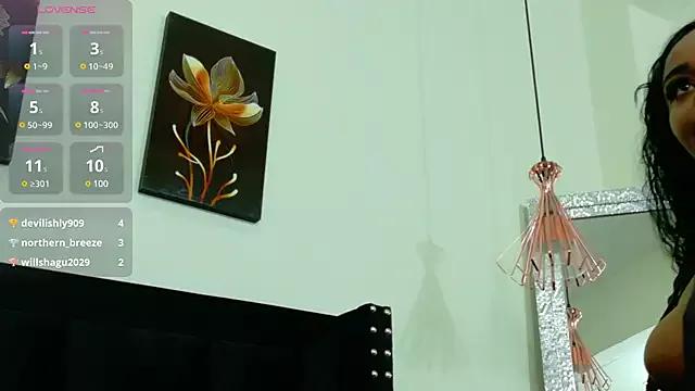 Check-out our cam rooms range and converse on a personal level with our delicious livecams streamers, showing off their spicy curves and toys.