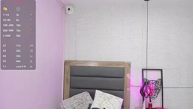 Check-out our cam rooms range and converse on a personal level with our delicious livecams streamers, showing off their spicy curves and toys.