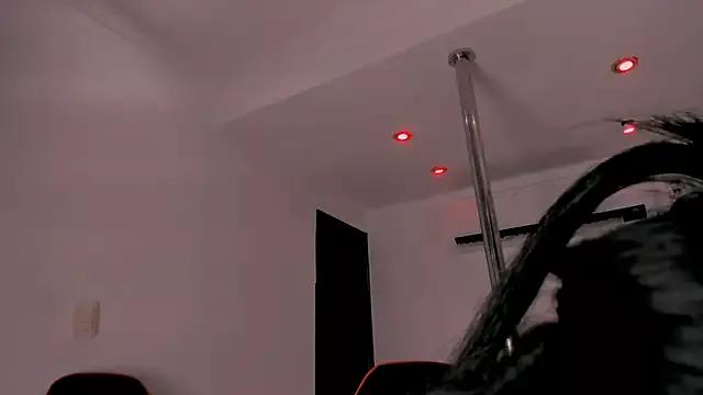 Check-out our cam rooms range and converse on a personal level with our delicious livecams streamers, showing off their spicy curves and toys.