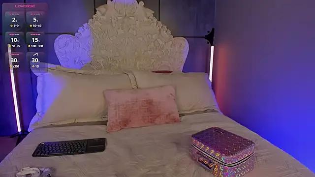 Check-out our cam rooms range and converse on a personal level with our delicious livecams streamers, showing off their spicy curves and toys.