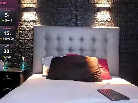 Check-out our cam rooms range and converse on a personal level with our delicious livecams streamers, showing off their spicy curves and toys.