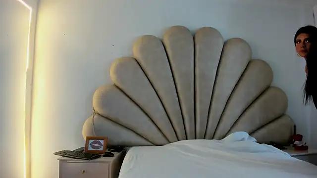 Check-out our cam rooms range and converse on a personal level with our delicious livecams streamers, showing off their spicy curves and toys.