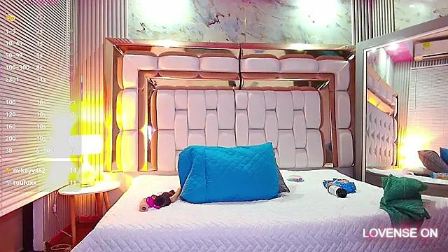 Check-out our cam rooms range and converse on a personal level with our delicious livecams streamers, showing off their spicy curves and toys.