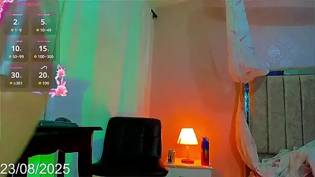 Check-out our cam rooms range and converse on a personal level with our delicious livecams streamers, showing off their spicy curves and toys.