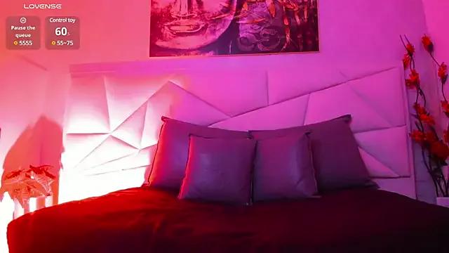 Check-out our cam rooms range and converse on a personal level with our delicious livecams streamers, showing off their spicy curves and toys.
