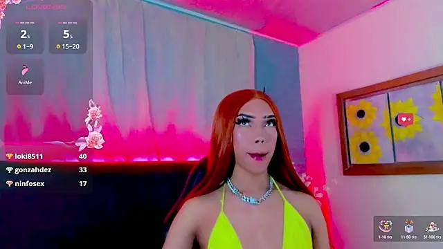 Check-out our cam rooms range and converse on a personal level with our delicious livecams streamers, showing off their spicy curves and toys.