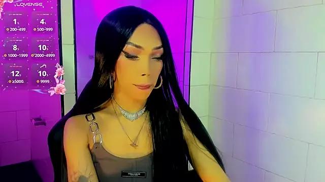 Check-out our cam rooms range and converse on a personal level with our delicious livecams streamers, showing off their spicy curves and toys.