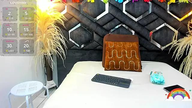 Check-out our cam rooms range and converse on a personal level with our delicious livecams streamers, showing off their spicy curves and toys.