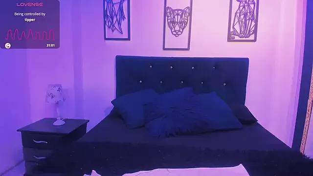 Check-out our cam rooms range and converse on a personal level with our delicious livecams streamers, showing off their spicy curves and toys.