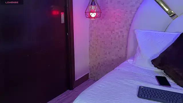Check-out our cam rooms range and converse on a personal level with our delicious livecams streamers, showing off their spicy curves and toys.
