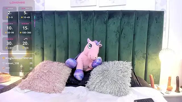 Check-out our cam rooms range and converse on a personal level with our delicious livecams streamers, showing off their spicy curves and toys.