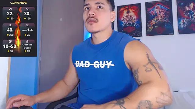 Check-out our cam rooms range and converse on a personal level with our delicious livecams streamers, showing off their spicy curves and toys.