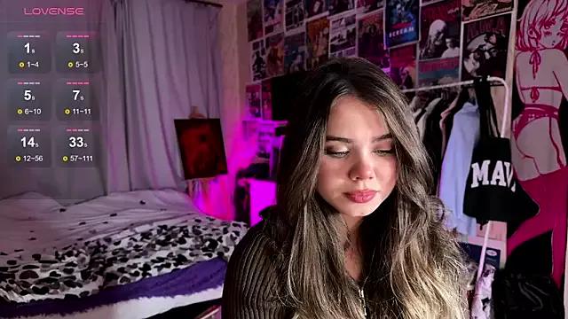 Check-out our cam rooms range and converse on a personal level with our delicious livecams streamers, showing off their spicy curves and toys.