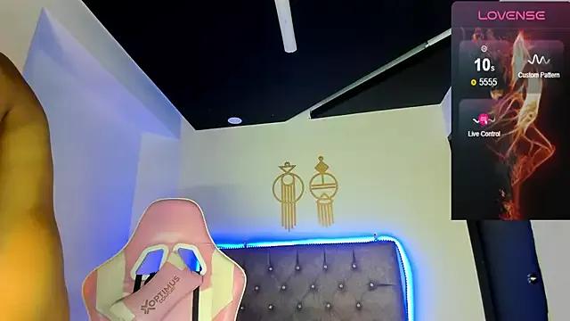 Check-out our cam rooms range and converse on a personal level with our delicious livecams streamers, showing off their spicy curves and toys.