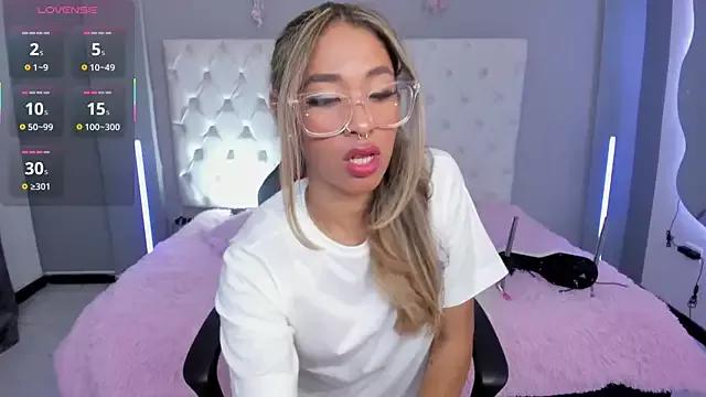 Check-out our cam rooms range and converse on a personal level with our delicious livecams streamers, showing off their spicy curves and toys.