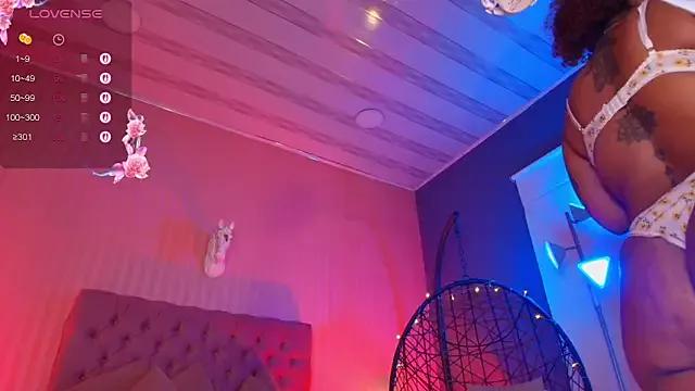 Check-out our cam rooms range and converse on a personal level with our delicious livecams streamers, showing off their spicy curves and toys.