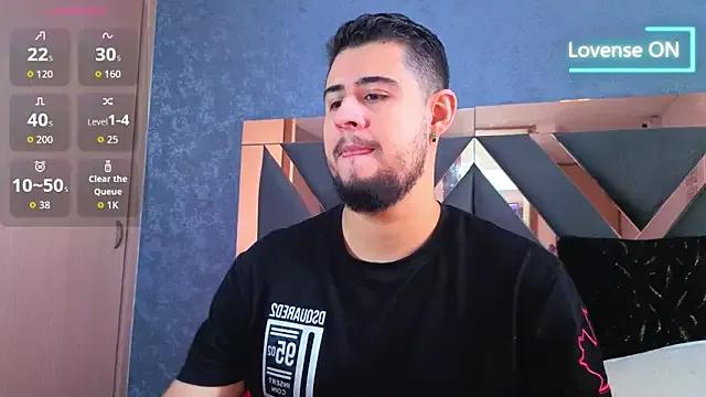 Check-out our cam rooms range and converse on a personal level with our delicious livecams streamers, showing off their spicy curves and toys.