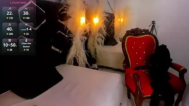 Check-out our cam rooms range and converse on a personal level with our delicious livecams streamers, showing off their spicy curves and toys.