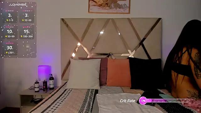 Check-out our cam rooms range and converse on a personal level with our delicious livecams streamers, showing off their spicy curves and toys.