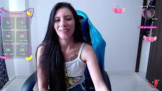 Check-out our cam rooms range and converse on a personal level with our delicious livecams streamers, showing off their spicy curves and toys.