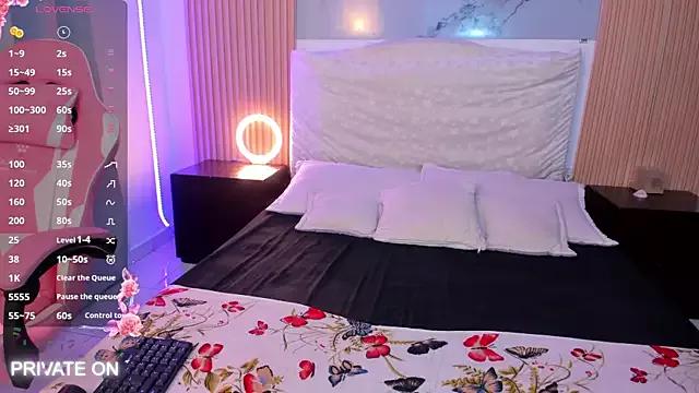 Check-out our cam rooms range and converse on a personal level with our delicious livecams streamers, showing off their spicy curves and toys.