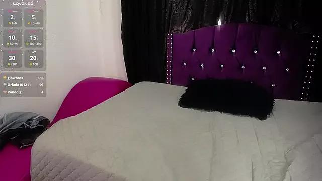 Check-out our cam rooms range and converse on a personal level with our delicious livecams streamers, showing off their spicy curves and toys.