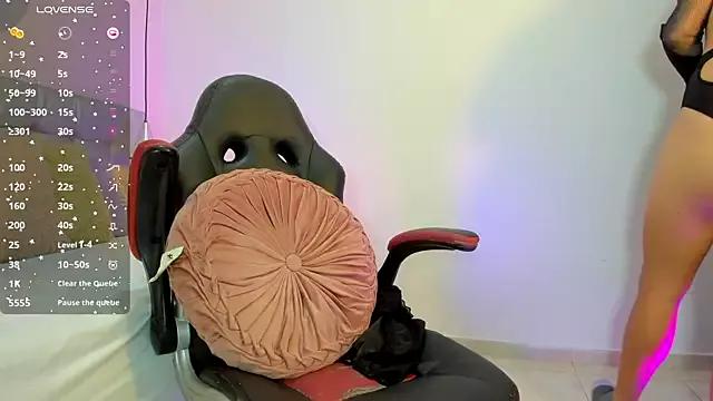 Check-out our cam rooms range and converse on a personal level with our delicious livecams streamers, showing off their spicy curves and toys.