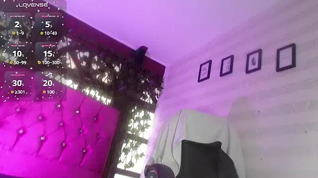 Check-out our cam rooms range and converse on a personal level with our delicious livecams streamers, showing off their spicy curves and toys.