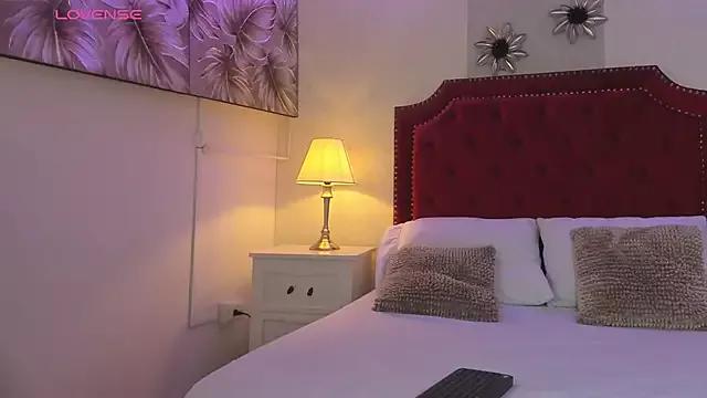 Check-out our cam rooms range and converse on a personal level with our delicious livecams streamers, showing off their spicy curves and toys.