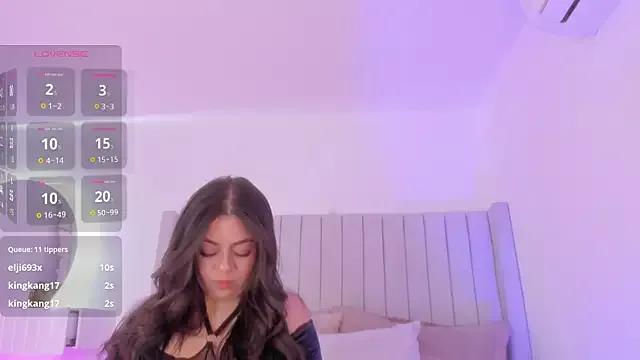 Check-out our cam rooms range and converse on a personal level with our delicious livecams streamers, showing off their spicy curves and toys.