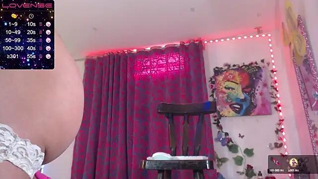 Check-out our cam rooms range and converse on a personal level with our delicious livecams streamers, showing off their spicy curves and toys.