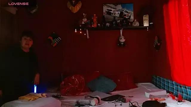 Check-out our cam rooms range and converse on a personal level with our delicious livecams streamers, showing off their spicy curves and toys.