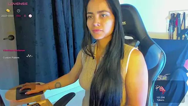 Check-out our cam rooms range and converse on a personal level with our delicious livecams streamers, showing off their spicy curves and toys.
