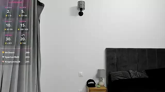 Check-out our cam rooms range and converse on a personal level with our delicious livecams streamers, showing off their spicy curves and toys.