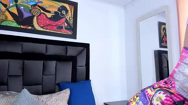 Check-out our cam rooms range and converse on a personal level with our delicious livecams streamers, showing off their spicy curves and toys.