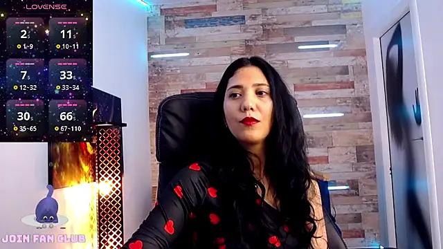 Check-out our cam rooms range and converse on a personal level with our delicious livecams streamers, showing off their spicy curves and toys.