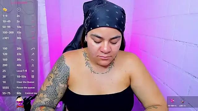 Check-out our cam rooms range and converse on a personal level with our delicious livecams streamers, showing off their spicy curves and toys.